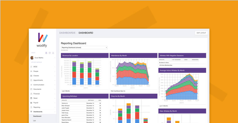 Introducing interactive dashboards