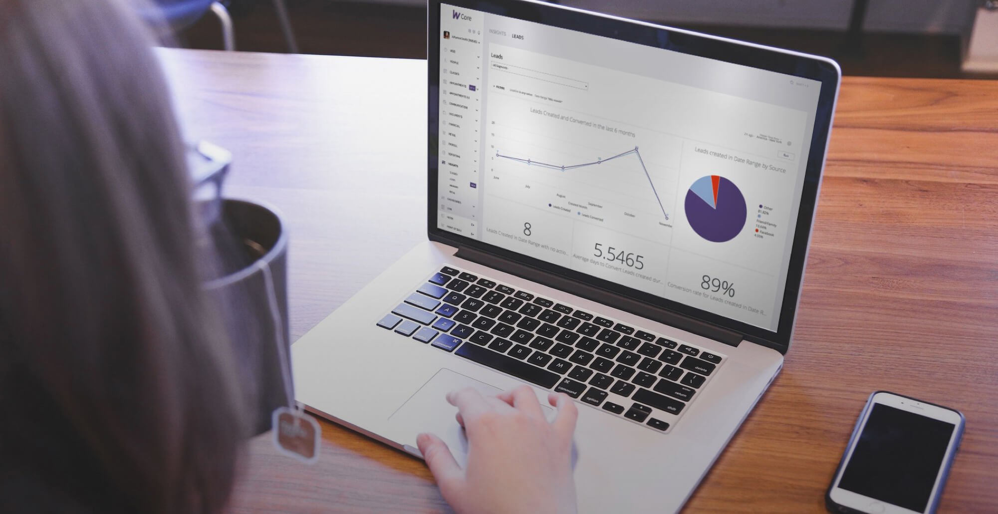 Five Wodify Reports That Help Gyms Revise Their Business Plan