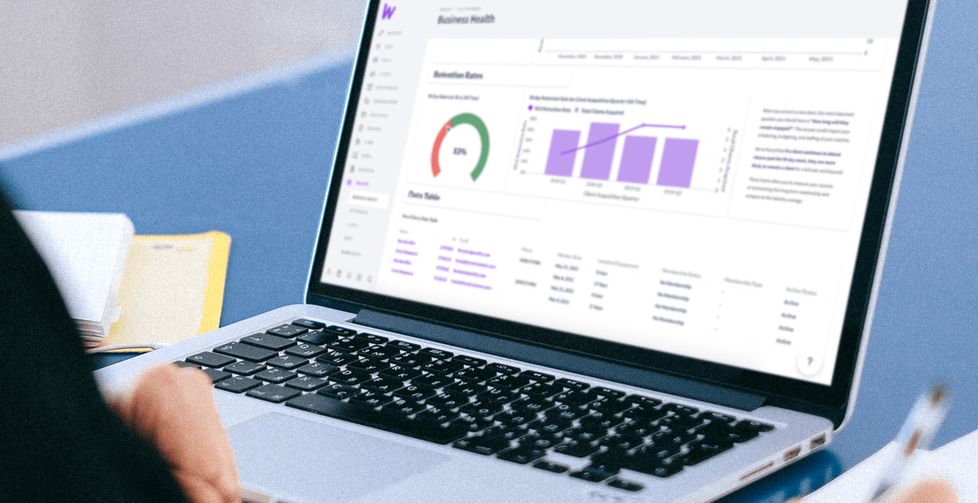Behind the Numbers: 90 Day Client Retention
