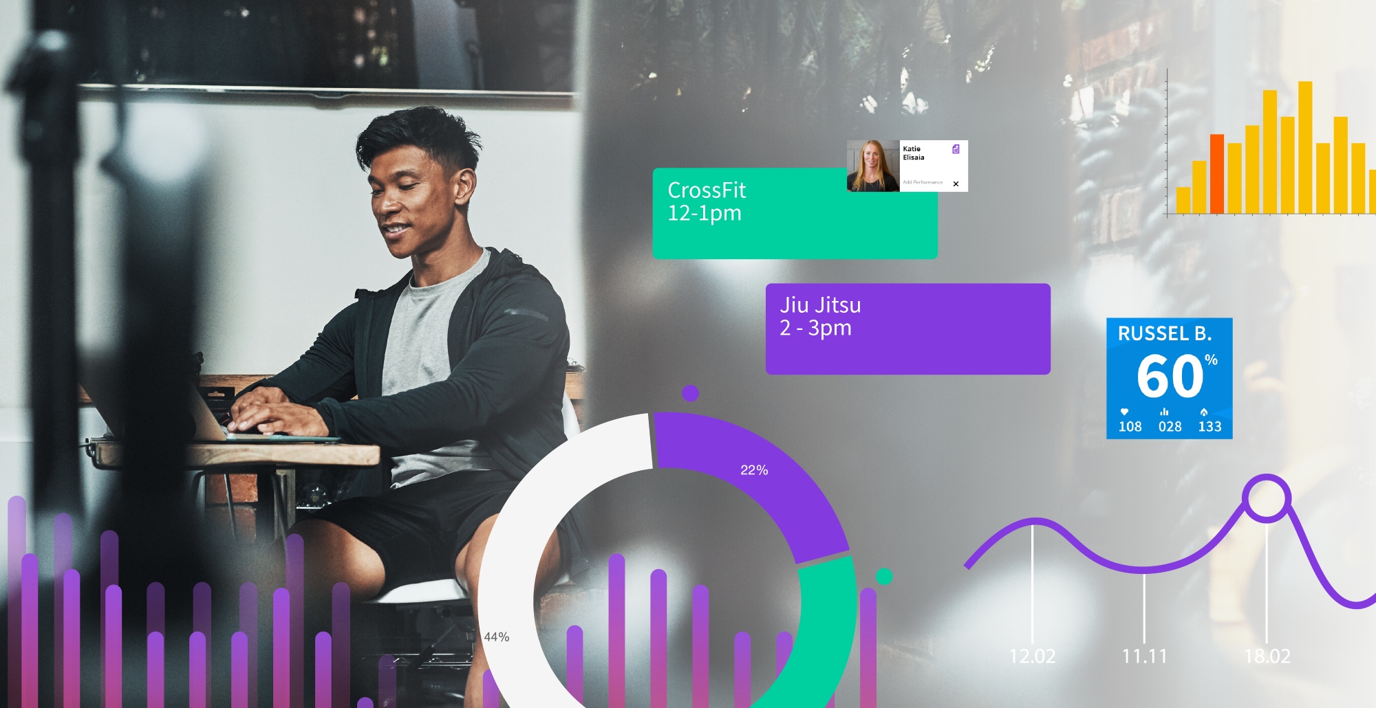 What is a Customer Retention Platform?